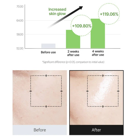 The Real Noni Energy Ampoule - 30ml