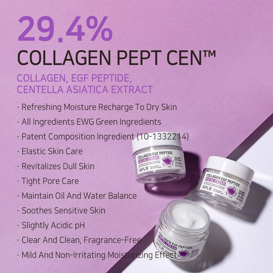 Collagen EGF Peptide Facial Cream 55ml
