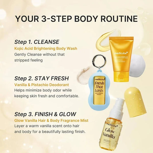 Fresh Glow Travel Body Kit