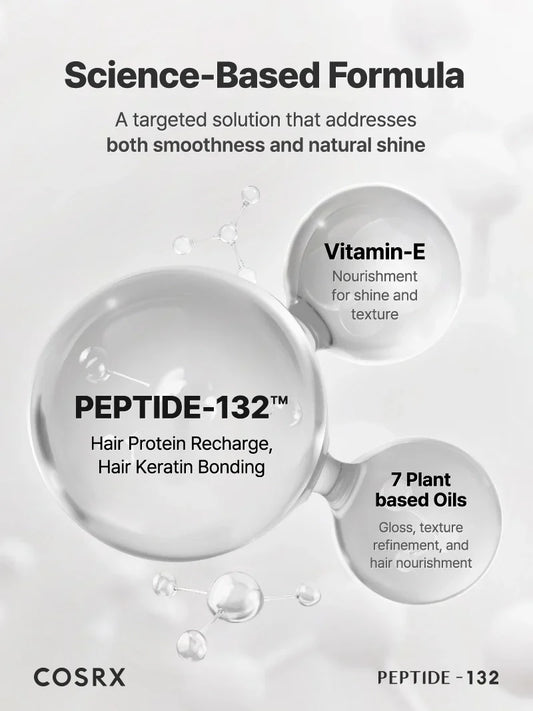 Peptide 132 Ultra Perfect Hair Bonding Oil Serum - 28ml