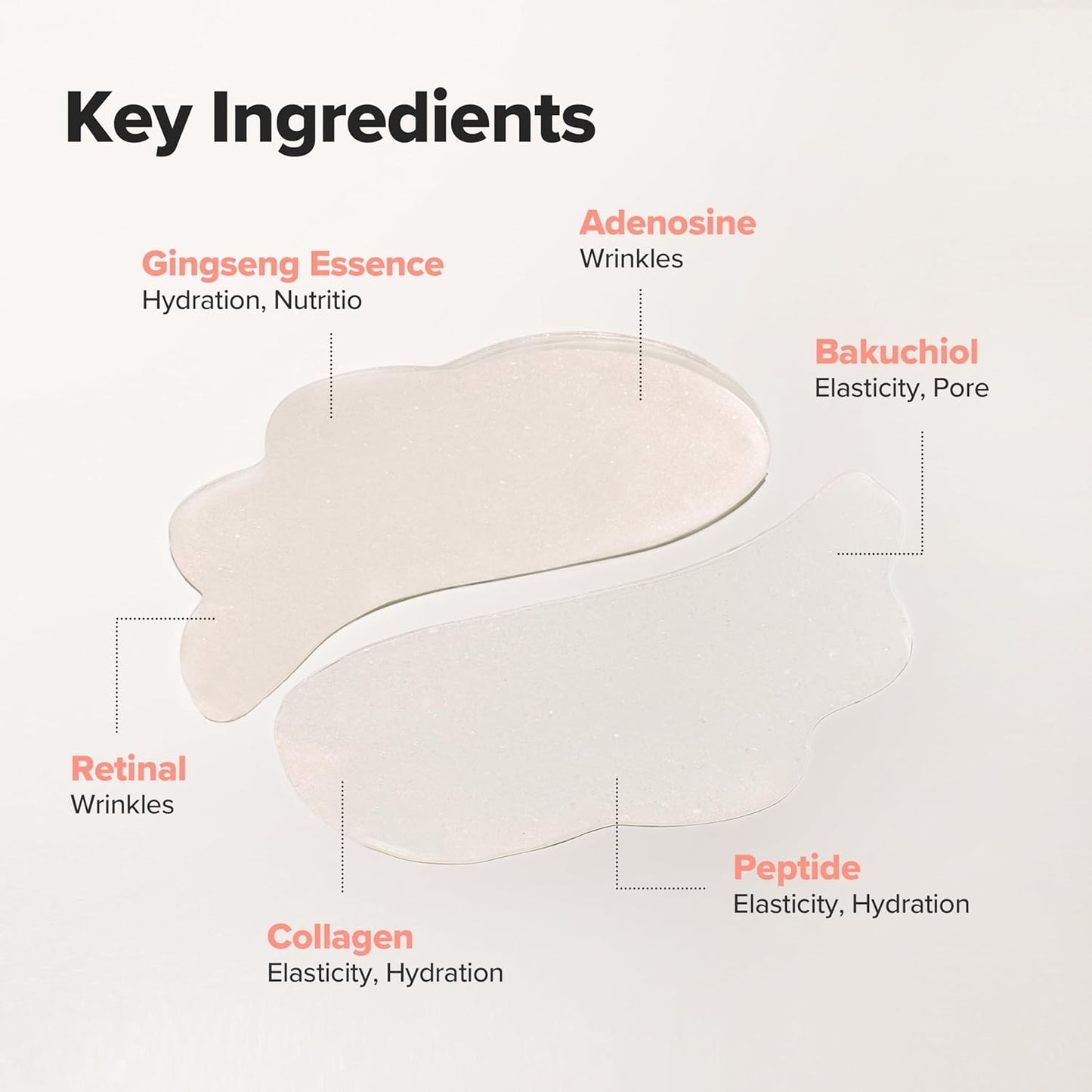 Revive Under Eye Patch Ginseng + Retinal