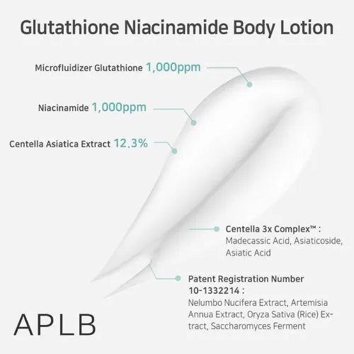 Glutathione Niacinamide Body Lotion - 300ml