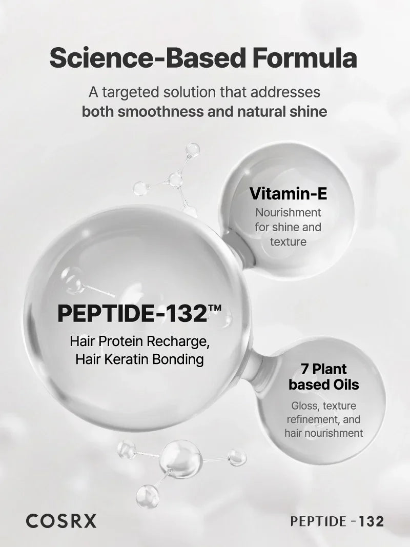 Peptide 132 Ultra Perfect Hair Bonding Oil Serum - 28ml
