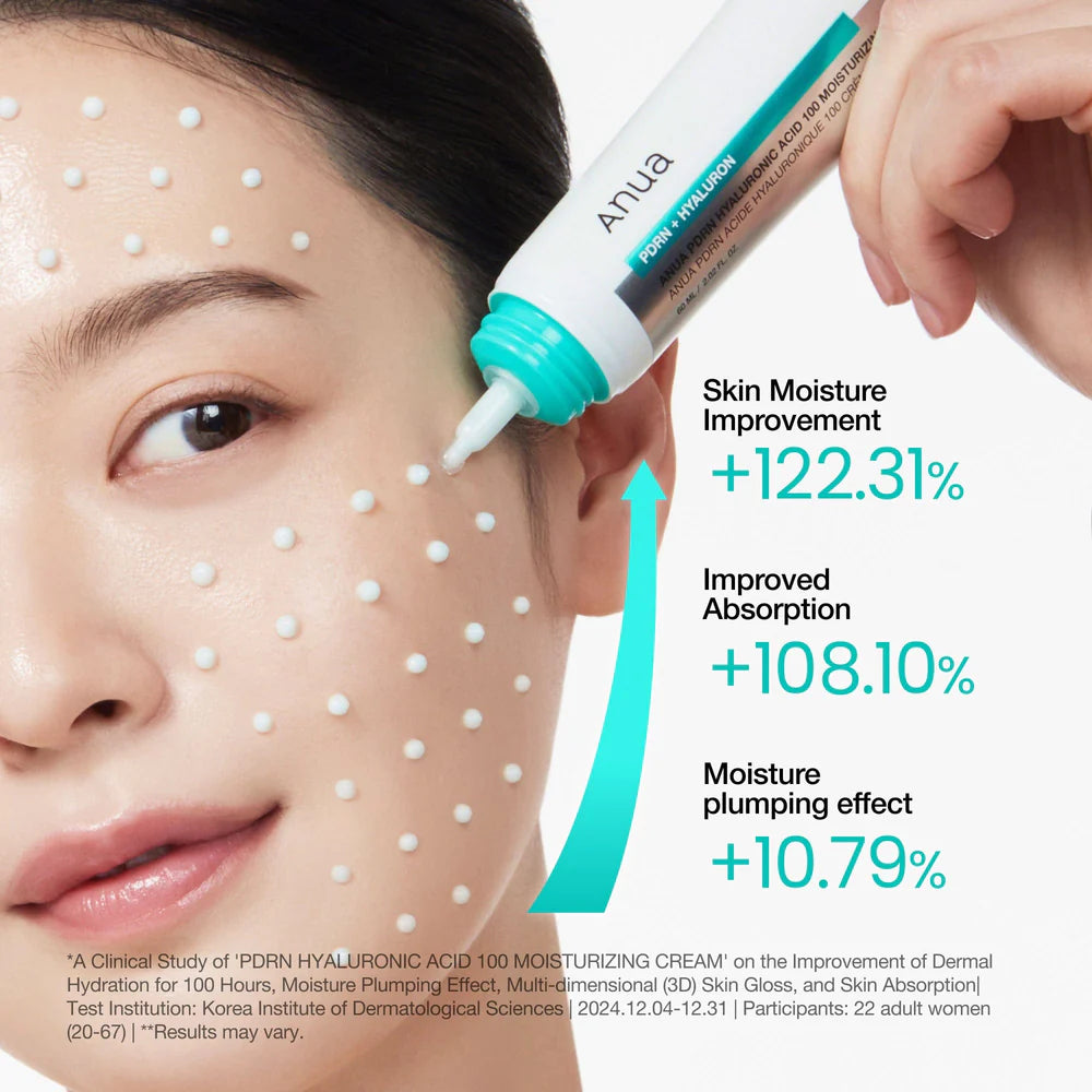 PDRN Hyaluronic Acid 100 Moisture Cream 60 ml