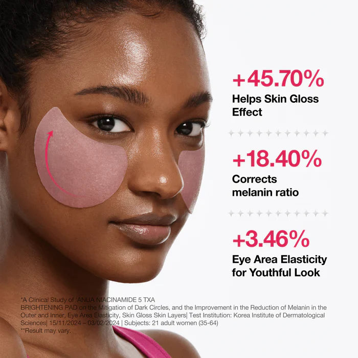 Niacinamide 5 TXA Brightening Pad - 60pads